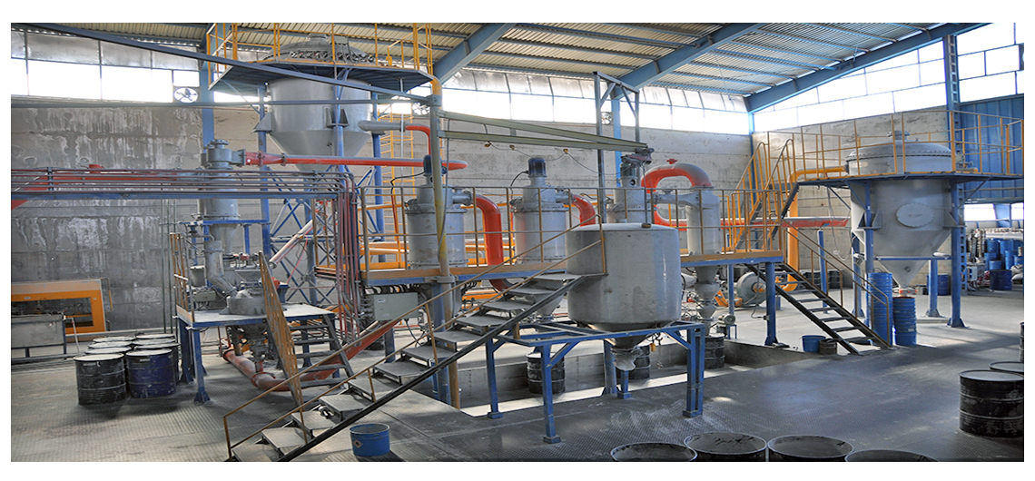 Production  of  Spherical , Flake  and Irregular Aluminum powders.